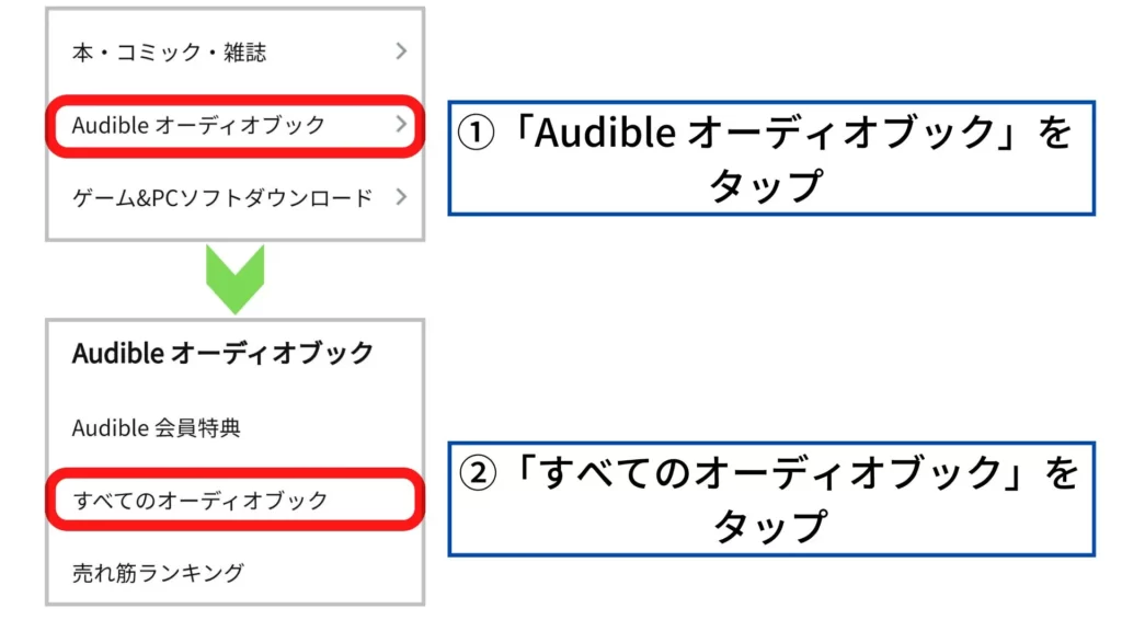 AmazonのWEBサイトにおけるAudble聴き放題対象作品の検索方法3